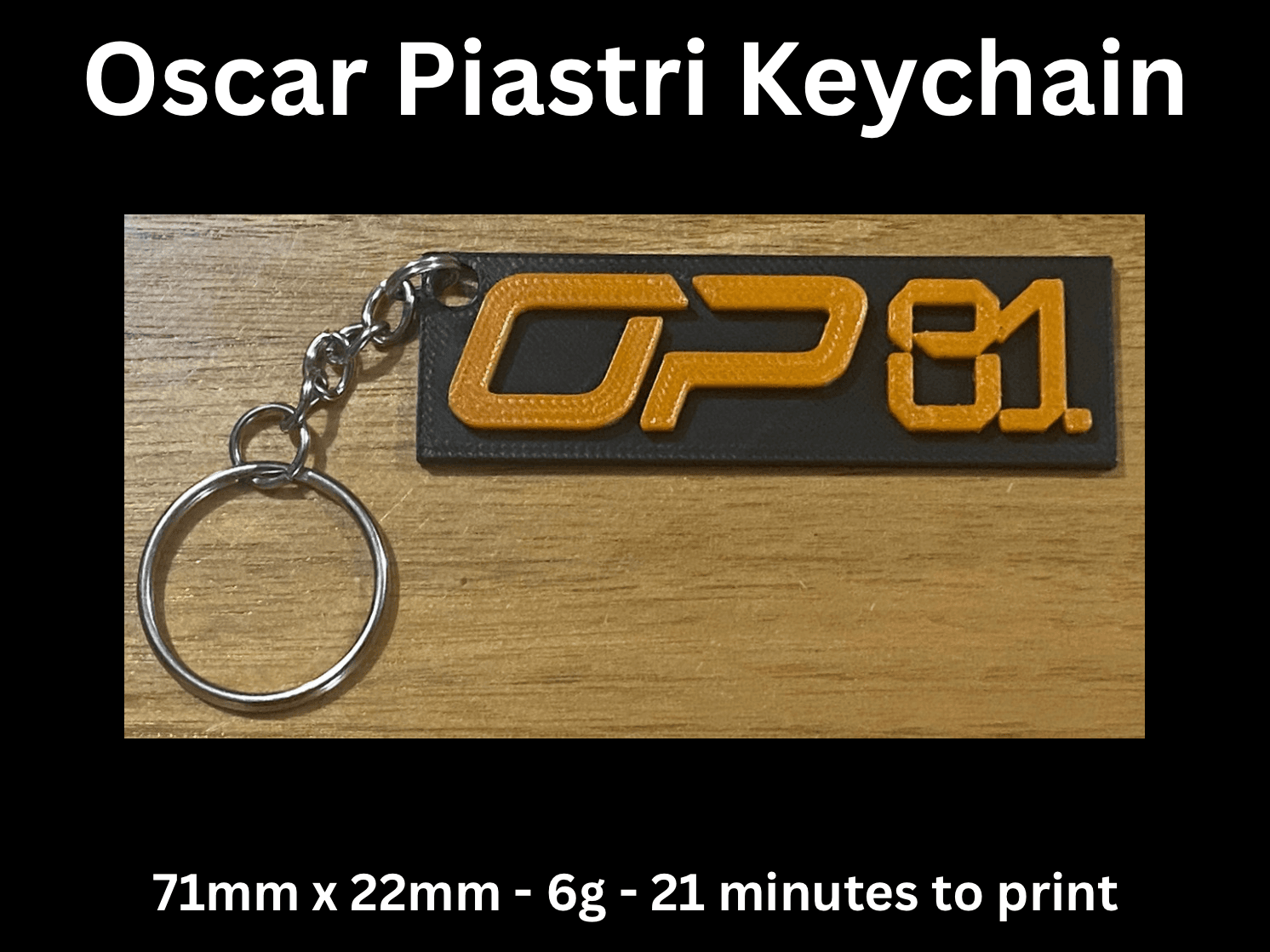 Oscar Piastri Keychain OP81