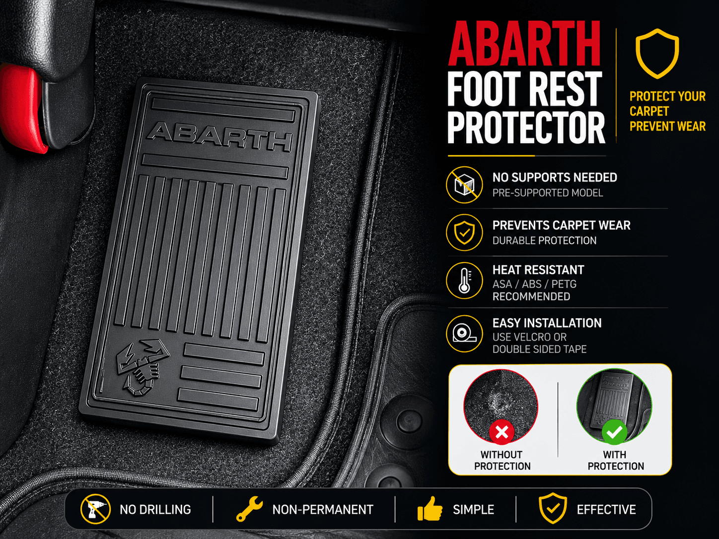 Abarth Foot Rest Protector – No Supports Needed