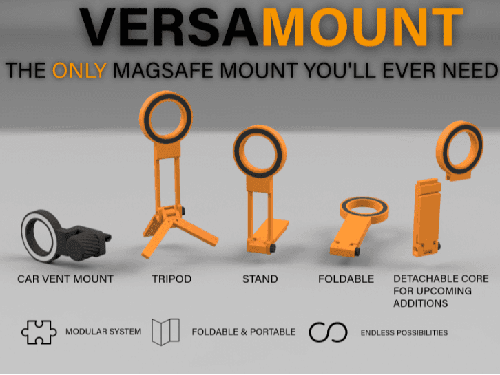 VersaMount - Modular MagSafe mounting System