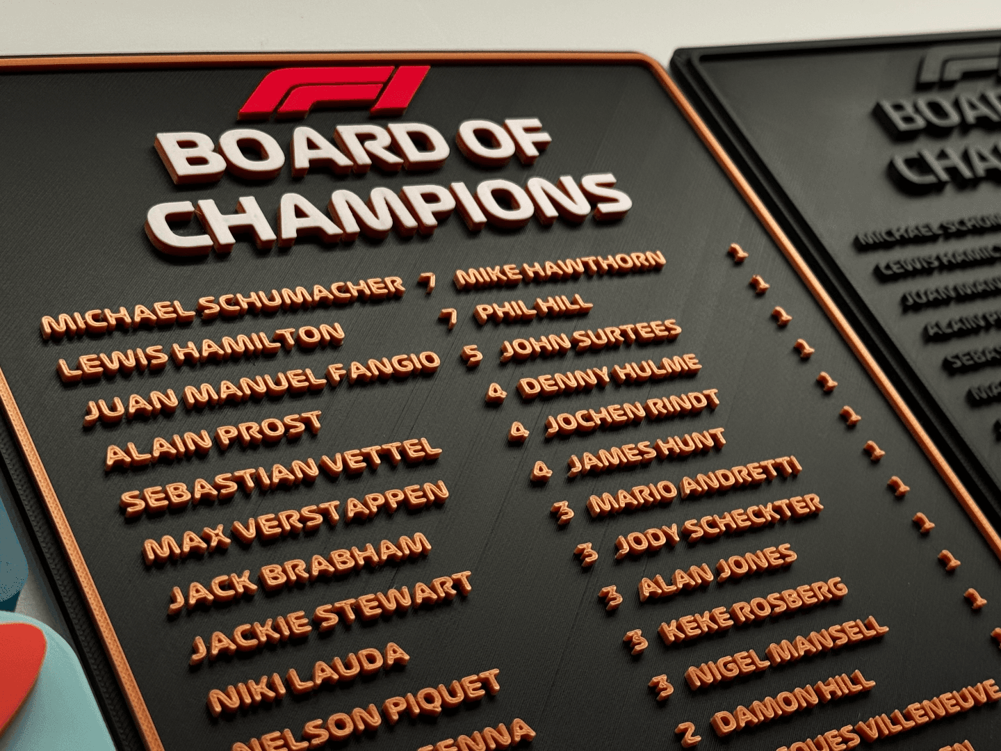 F1 Board of Champions 