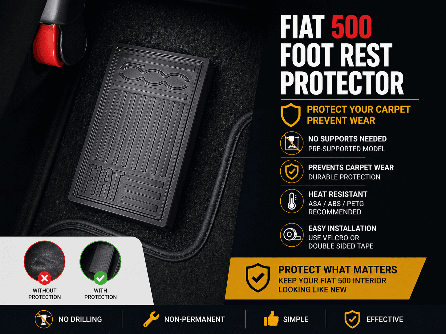Fiat 500 Foot Rest Protector – No Supports Needed