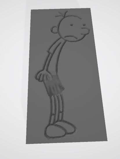 Diary of a wimpy kid characters